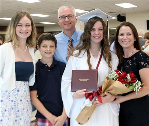class of 21 graduation