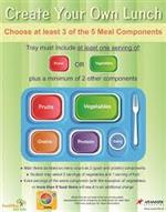 Meals Meals